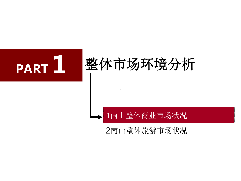 皇廷港湾商业街招商方案.ppt_第2页