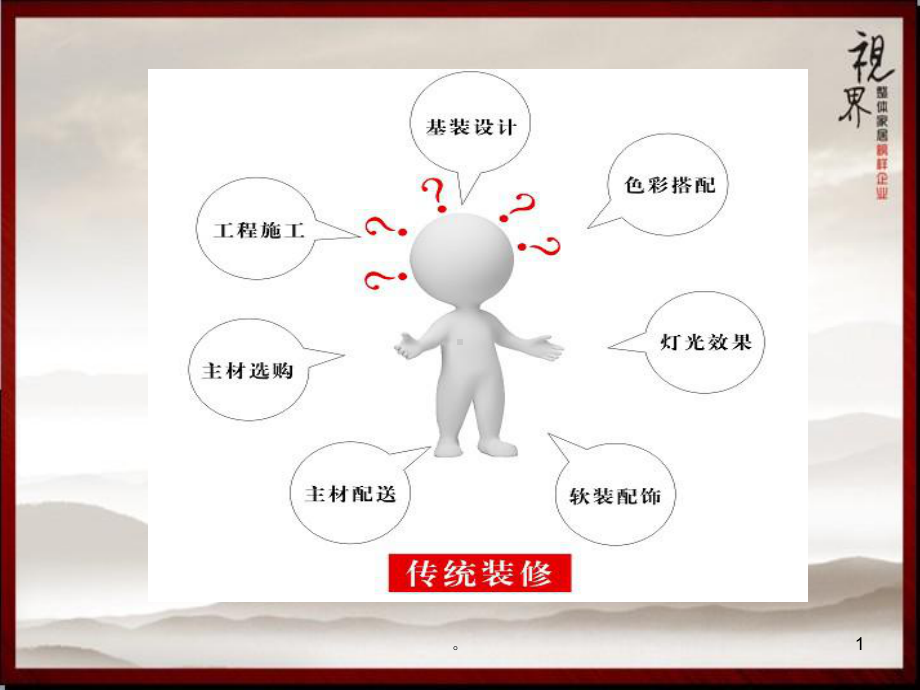 新版装饰公司套餐话术课件.ppt_第1页