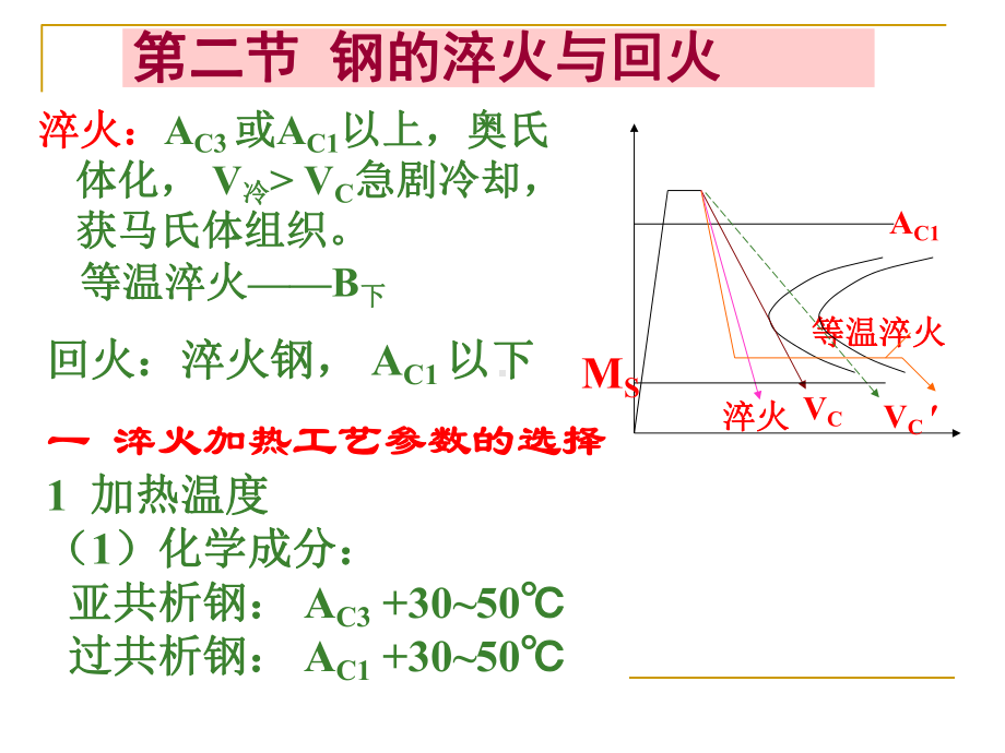 钢的淬火和回火课件.ppt_第1页