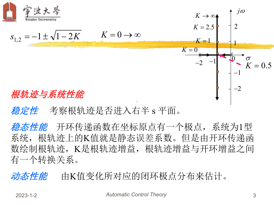 根轨迹的基本概念-根轨迹的绘制方法-运汇总课件.ppt_第3页