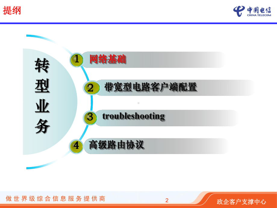 客户端路由器操作培训课件.ppt_第2页