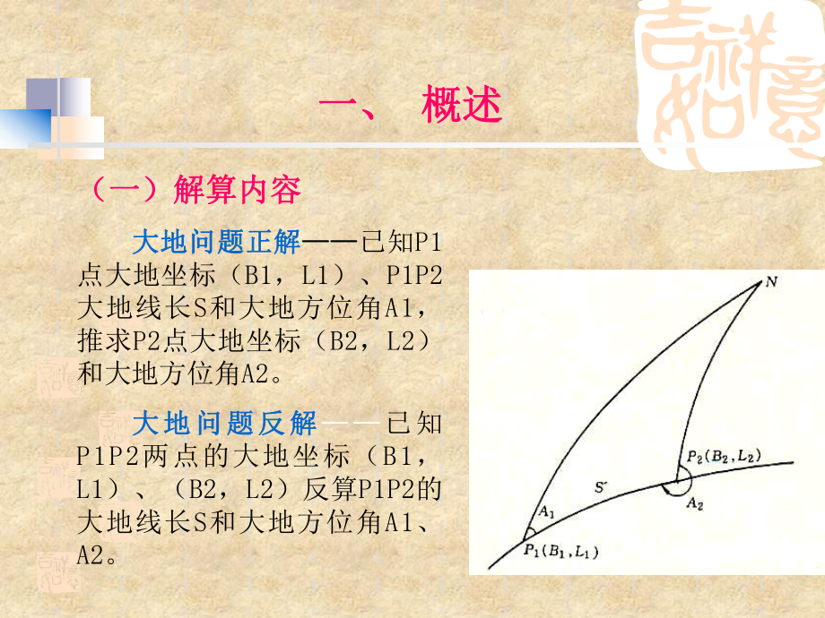 椭球面上大地问题的解算概要课件.ppt_第2页