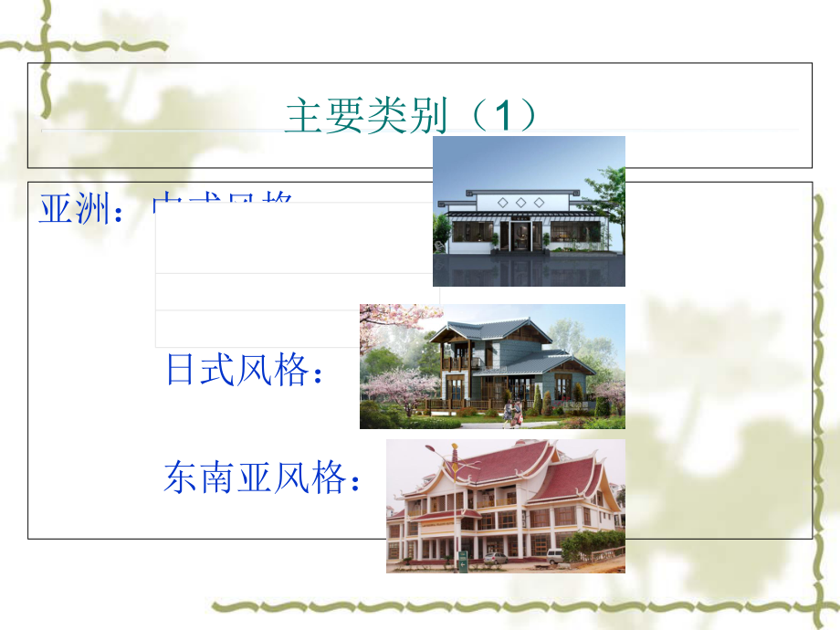 建筑风格培训课件.ppt_第3页