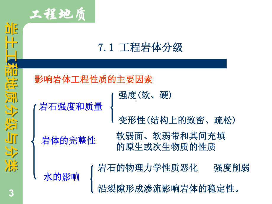 岩土工程地质分级与分类本章小结工程岩体分级土的工程课件.ppt_第3页