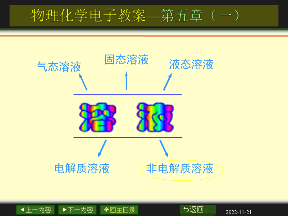 物理化学05章-多组分系统热力学课件.ppt_第1页