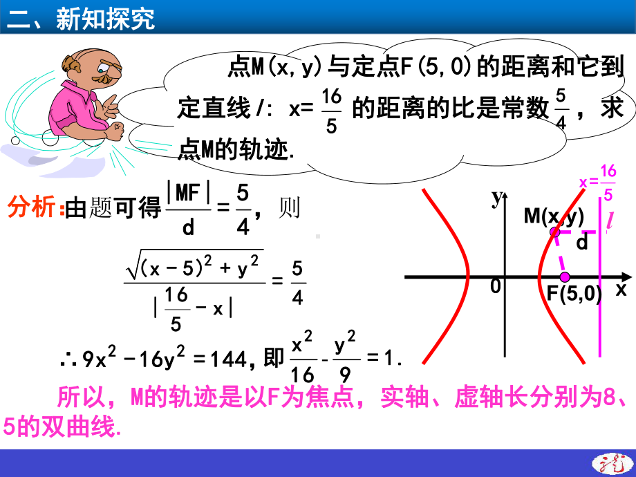 人教双曲线精美课件.ppt_第3页