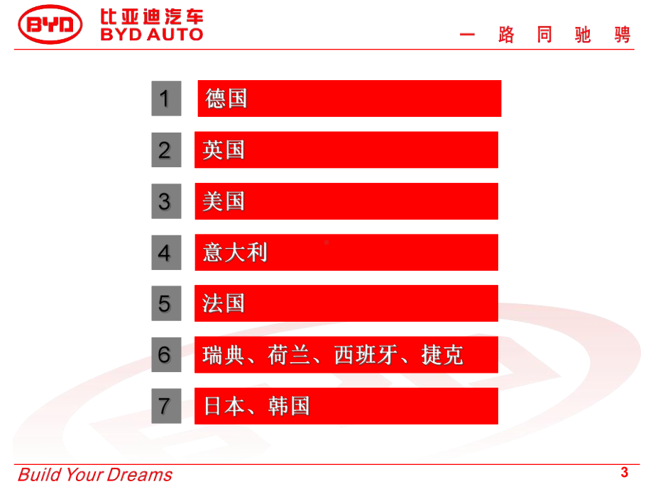 看标识车-国外汽车品牌赏析课件.ppt_第3页