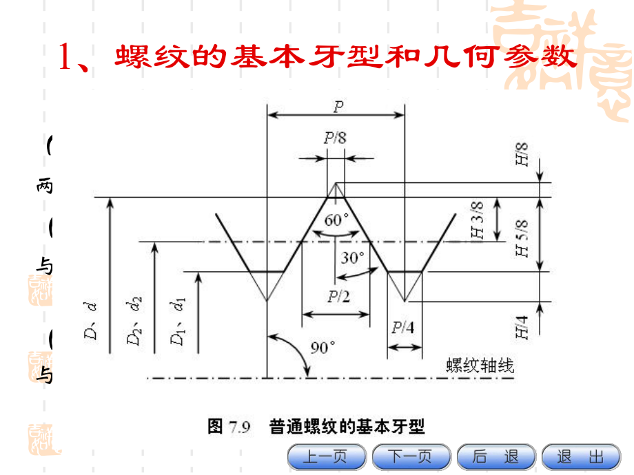 互换性及技术测量-72螺纹的公差配合及检测课件.ppt_第3页