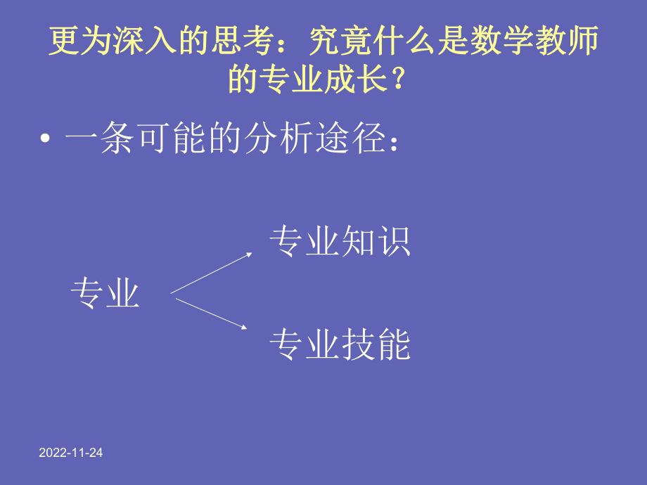 数学教师的专业成长-课件.ppt_第3页