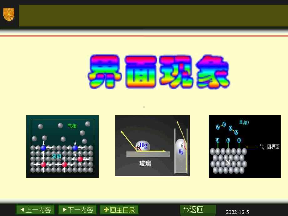 界面化学解析课件.ppt_第2页