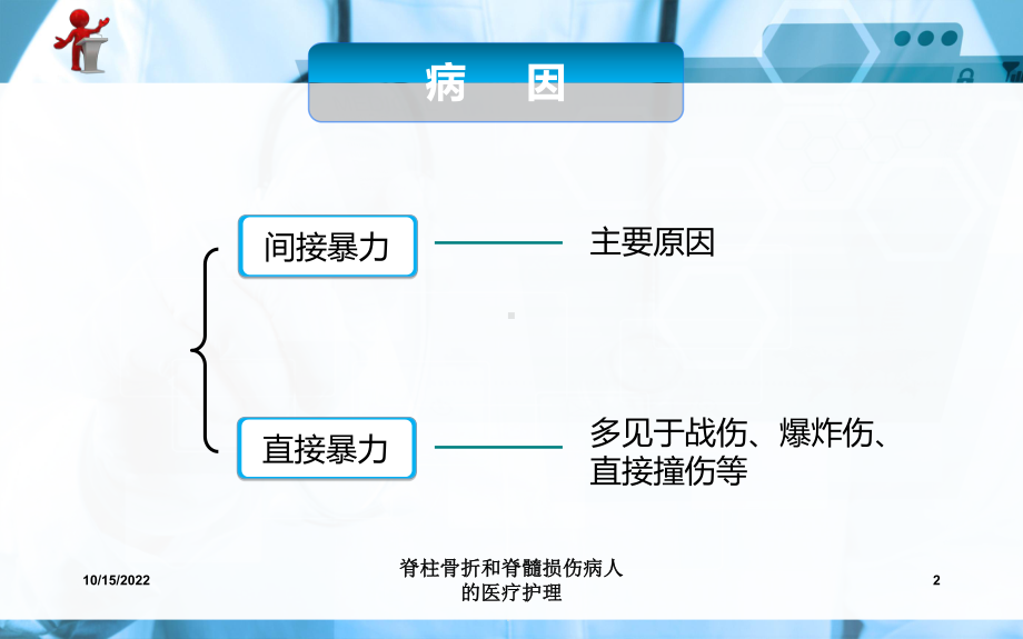 脊柱骨折和脊髓损伤病人的医疗护理培训课件.ppt_第3页