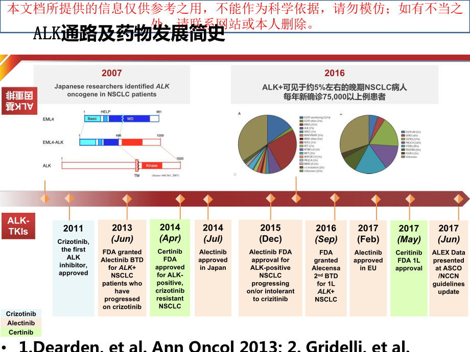 阳性晚期非小细胞肺癌治疗进展ALK培训课件.ppt_第2页