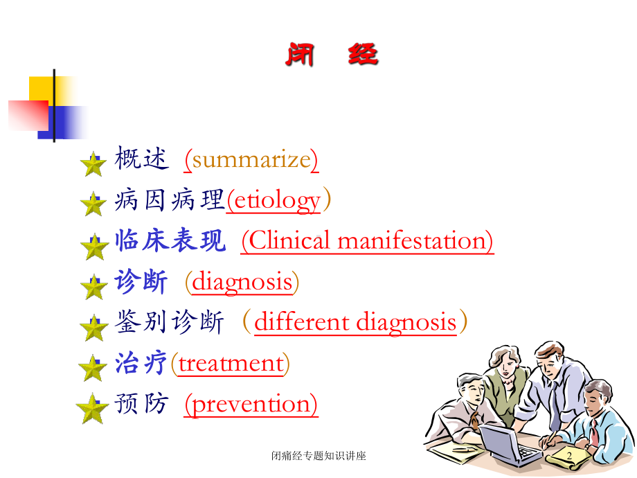 闭痛经专题知识讲座培训课件.ppt_第2页