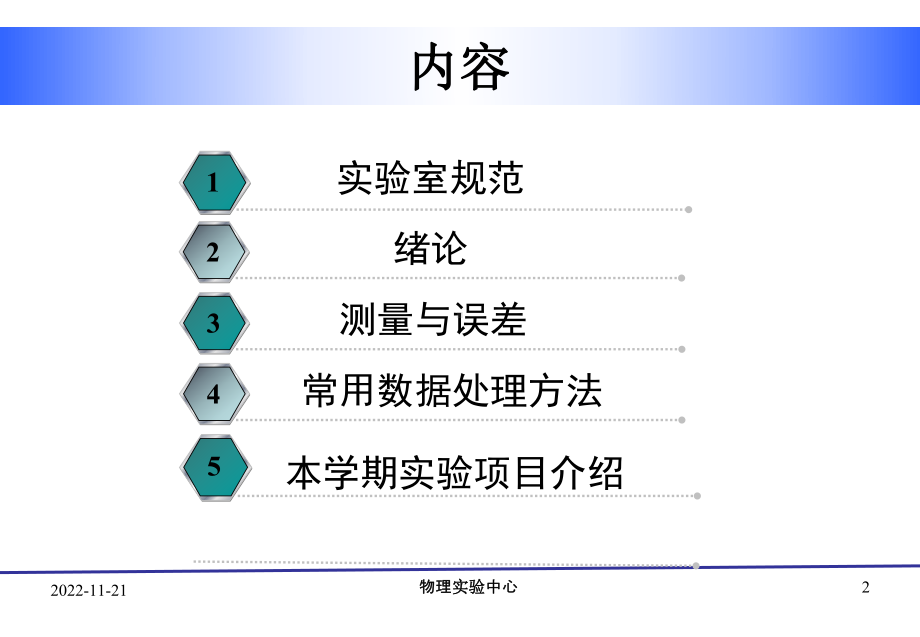 物理实验绪论强化课件.ppt_第2页