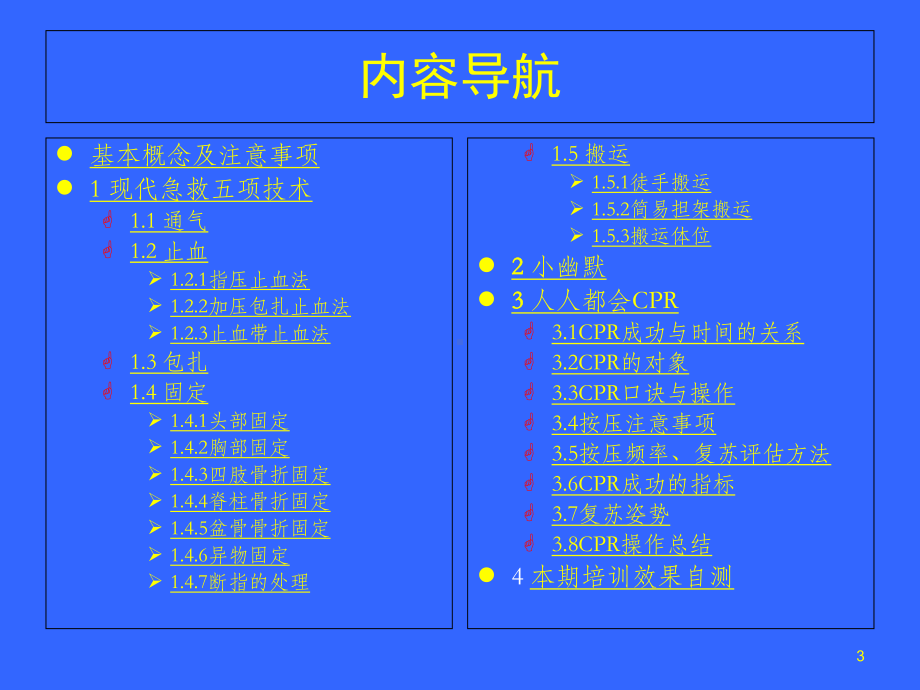 应急救护指南分解课件.ppt_第3页