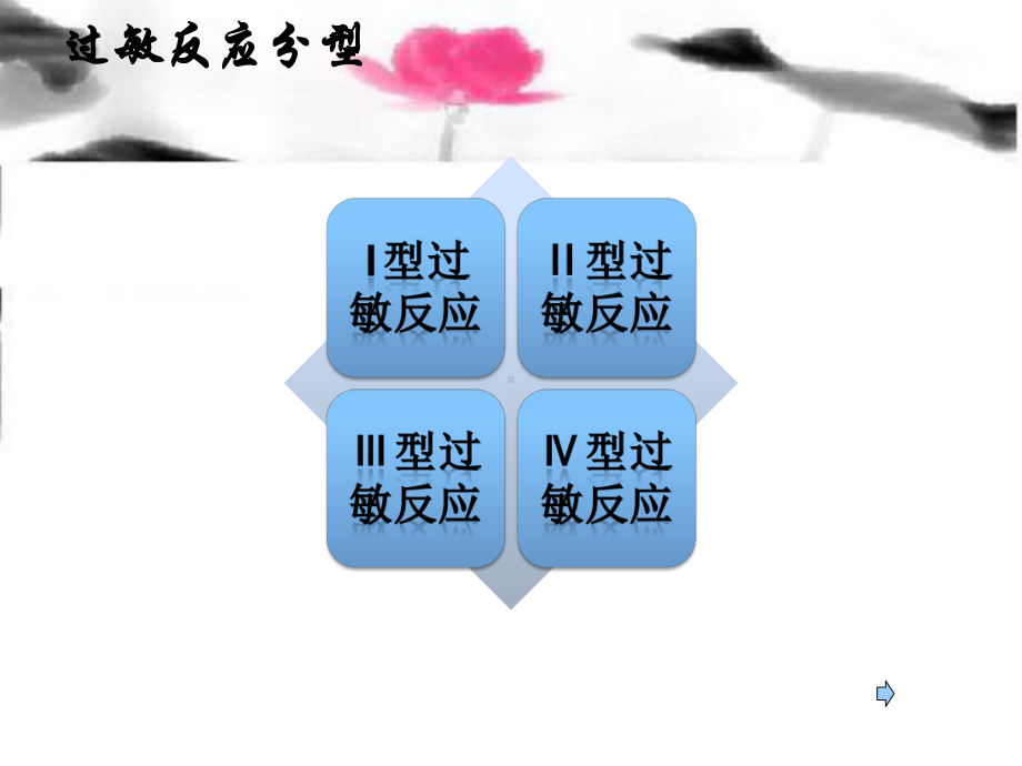 过敏中医(康复)科课件.ppt_第3页