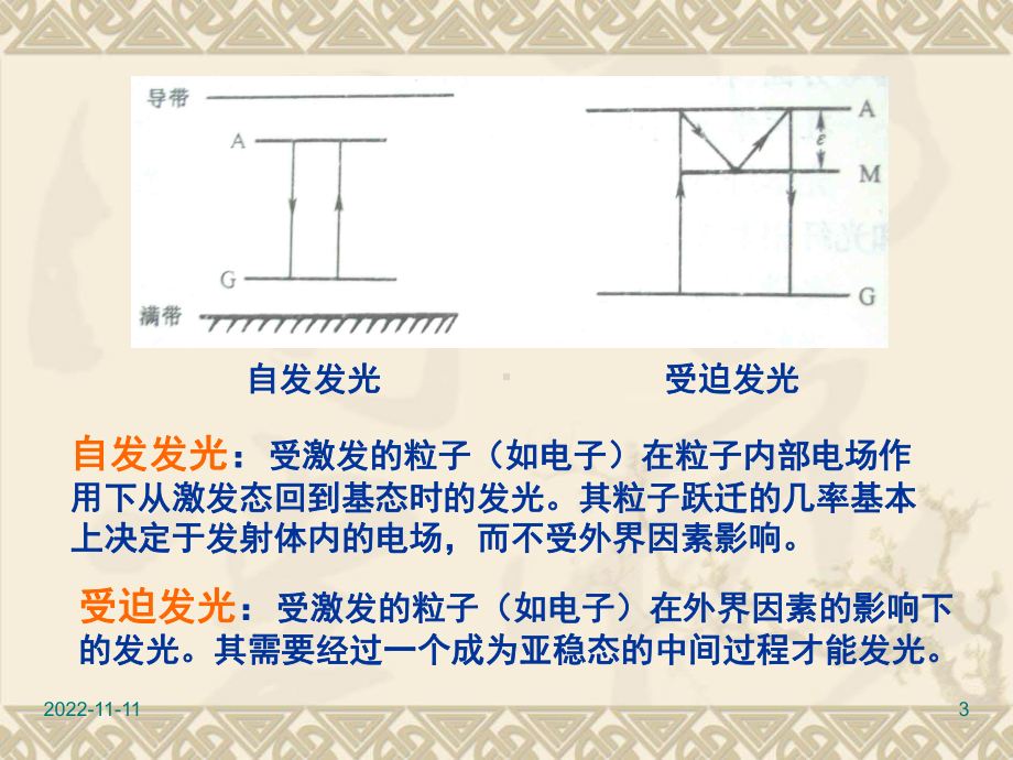 打印第七章-信息显示材料与器件解析课件.ppt_第3页