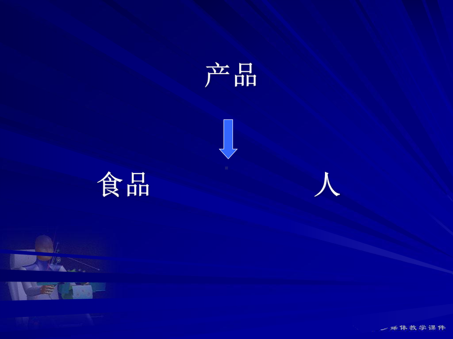 人体感知与运动系统课件-2.ppt_第1页