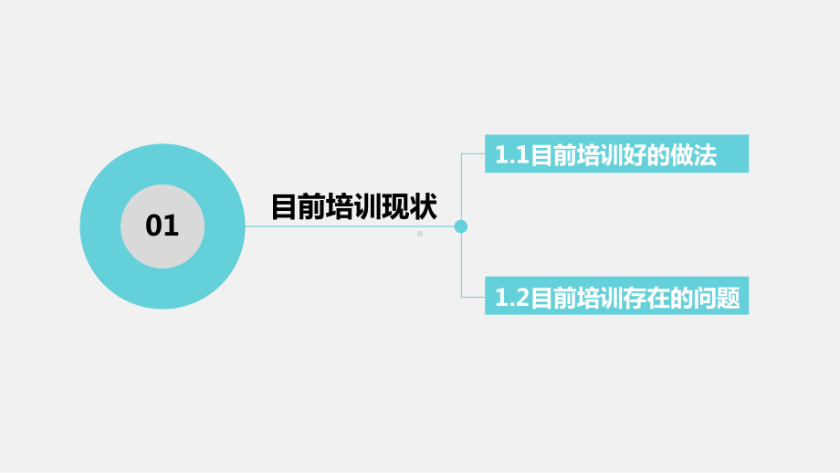 安全环保健康培训规范课件.pptx_第2页