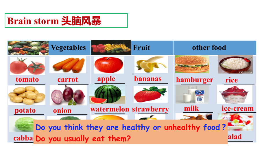 Unit6Section B 2a-2c（ppt课件）-2022秋人教新目标版七年级上册《英语》.pptx_第2页