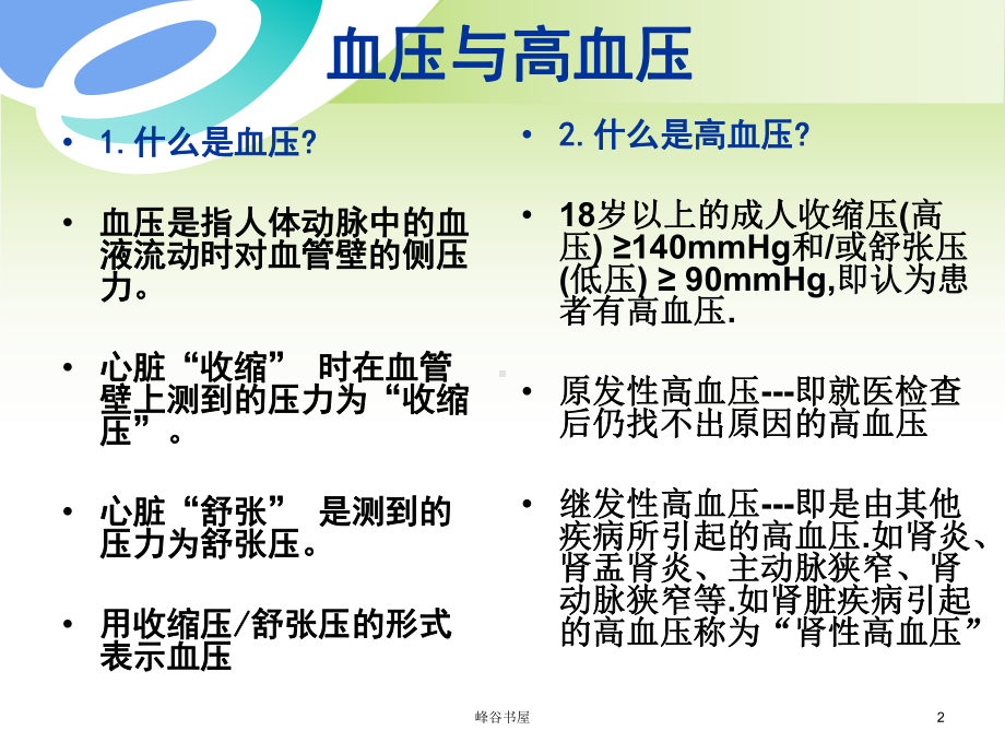 血液透析病人的高血压控制[研究材料]课件.ppt_第2页