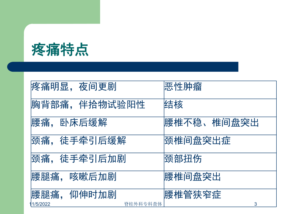 脊柱外科专科查体培训课件.ppt_第3页