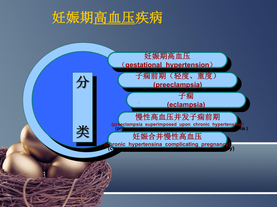 重度子痫前期医疗护理查房培训课件.ppt_第3页