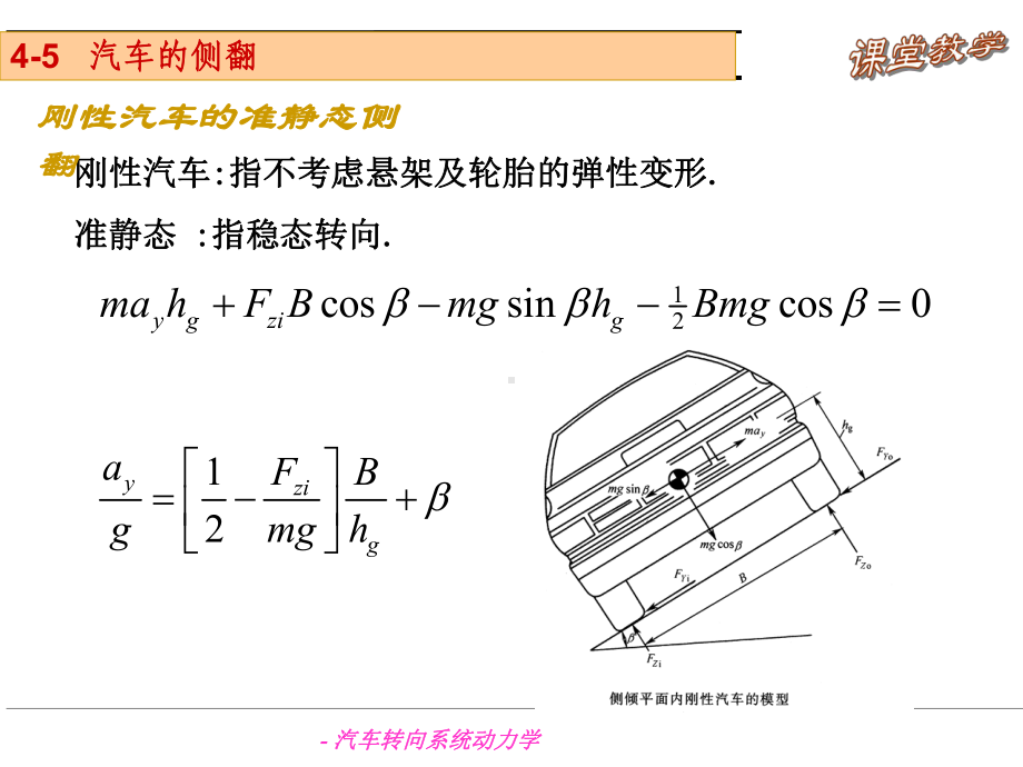 汽车转向系统动力学(五六)-共35张课件.ppt_第2页