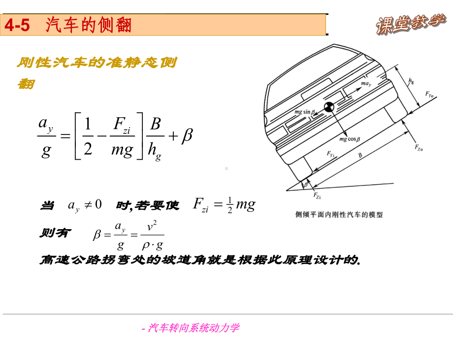 汽车转向系统动力学(五六)-共35张课件.ppt_第3页