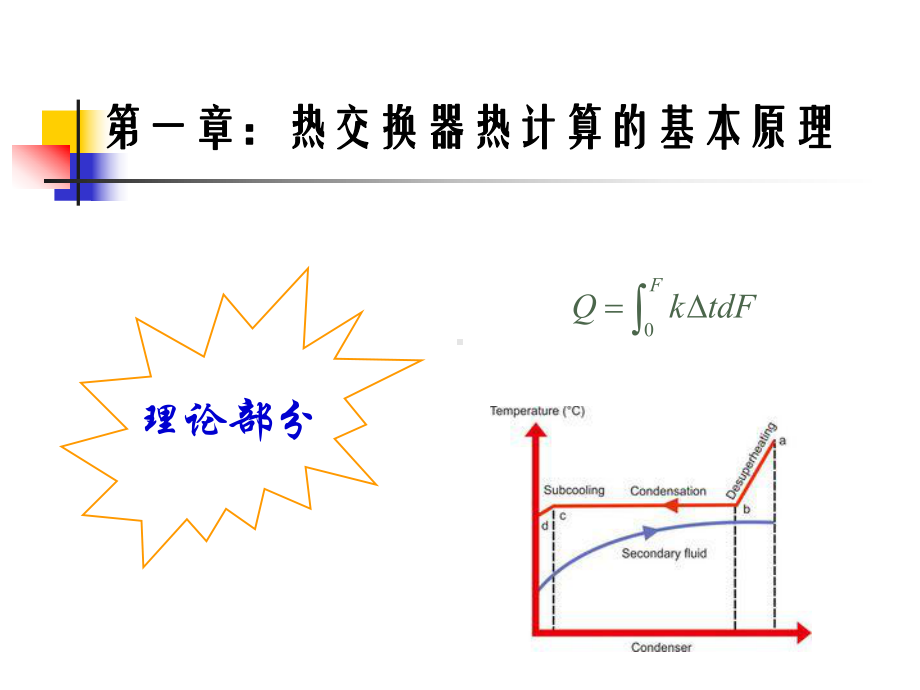 第1章-热交换器热计算的基本原理分解课件.ppt_第1页