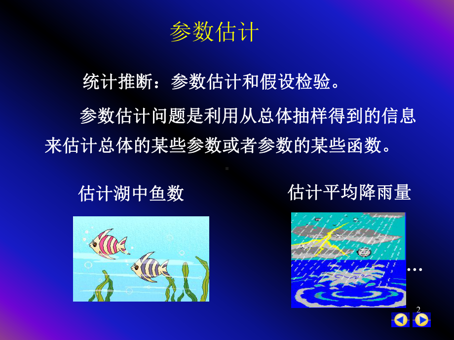 矩估计和极大似然估计课件.ppt_第2页