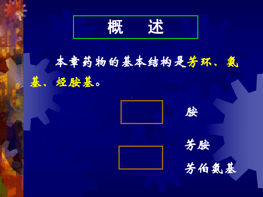 本药物的基本结构是芳环氨基烃胺基课件.ppt_第2页