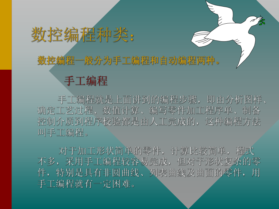 数控编程讲座课件.ppt_第3页