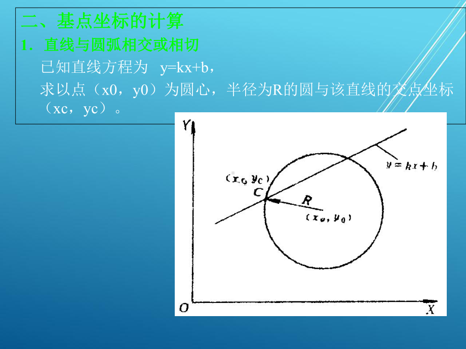 数控技术03第二章-数控机床加工程序的编制课件.ppt_第2页