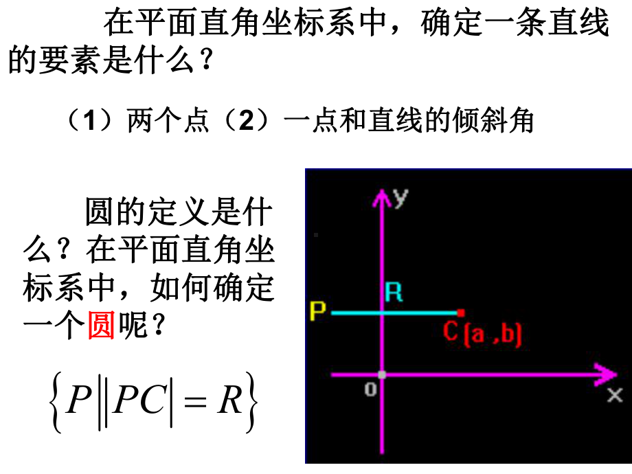 新人教A版必修二《圆的标准方程》课件.ppt_第2页