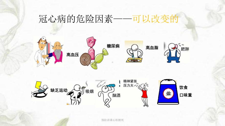 预防讲课心肌梗死课件.ppt_第3页