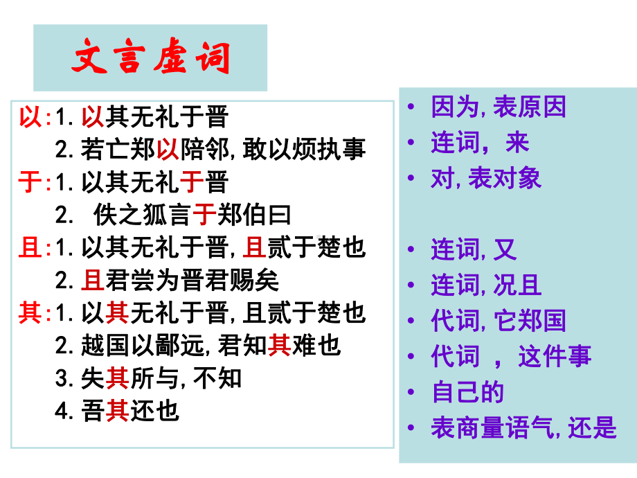 烛之武退秦师文言知识课件.ppt_第3页