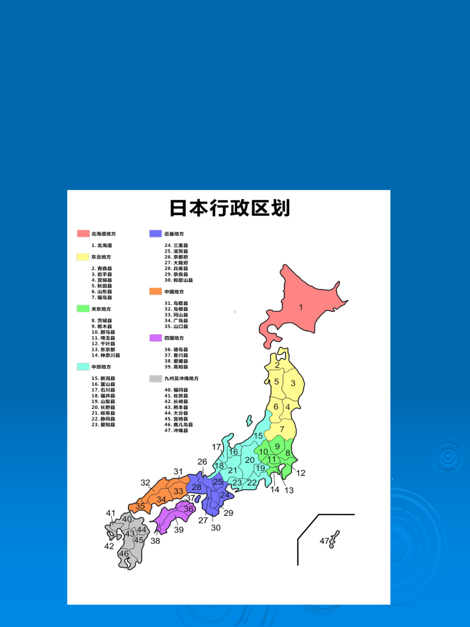 日本历史与文化简述课件.ppt_第3页