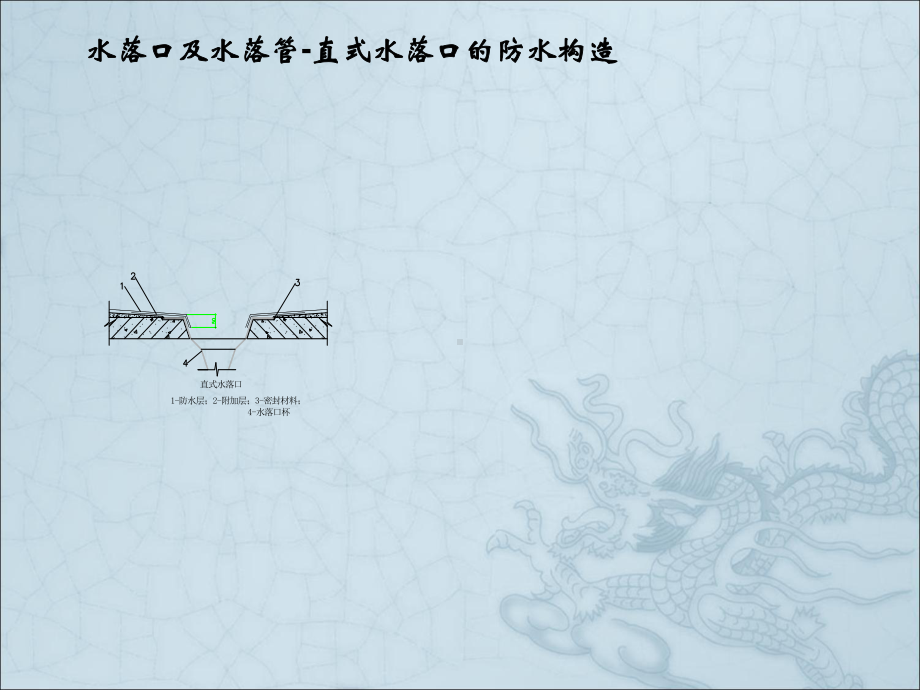 建筑机电安装(104张)课件.ppt_第3页