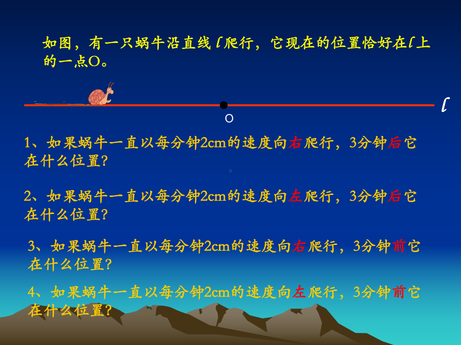 有理数的乘法蜗牛课件.ppt_第2页