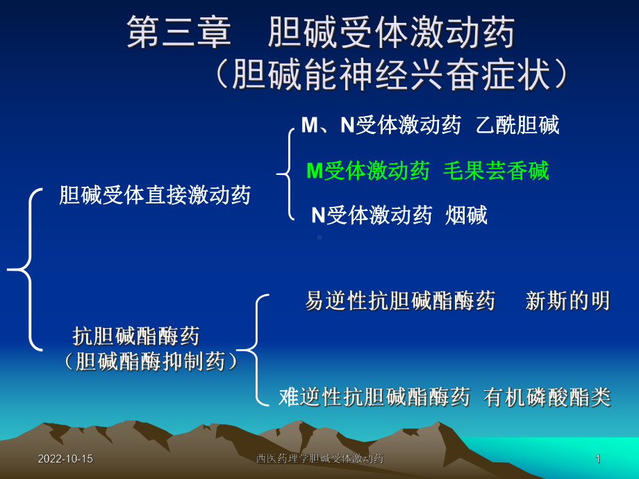 西医药理学胆碱受体激动药课件.ppt_第1页