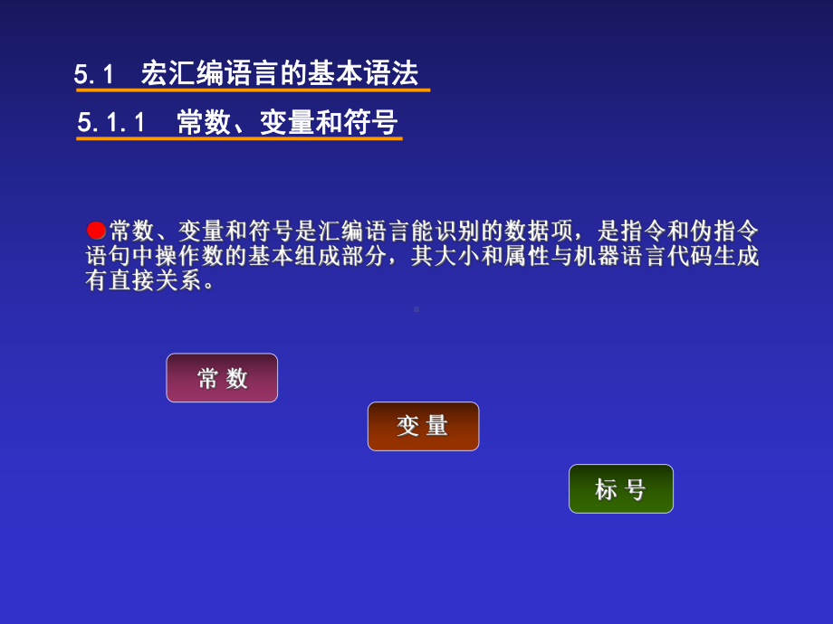 汇编语言程序设计课件-.ppt_第3页