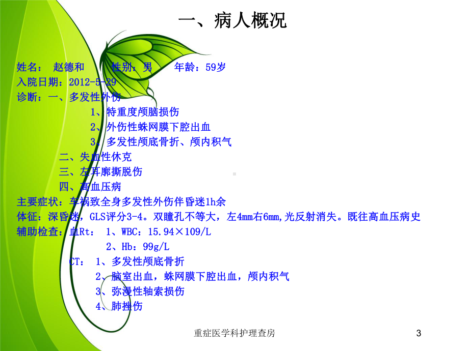 重症医学科护理查房培训课件.ppt_第3页