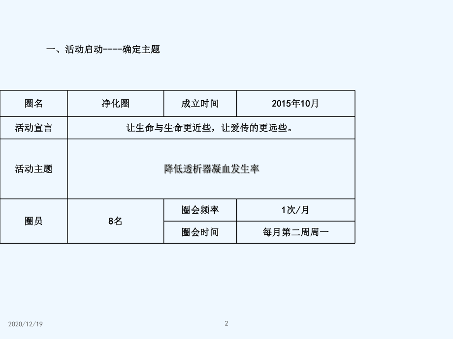 血透室降低透析器凝血率品管圈活动汇报-课件.ppt_第2页