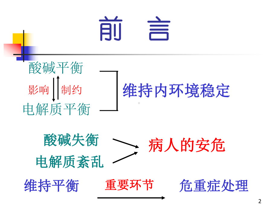 血液气体和酸碱分析的参数及临床意义教学课件.ppt_第2页