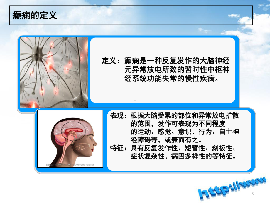 癫痫护理教学课件.ppt_第3页