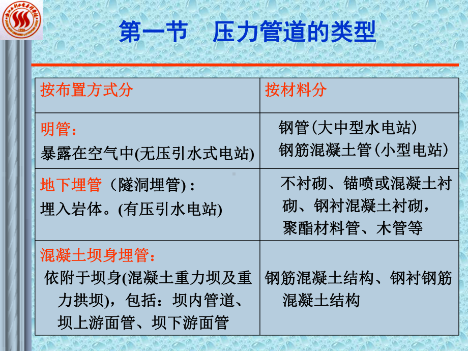 水电站压力管道课件.ppt_第2页