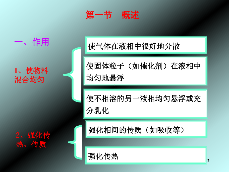 搅拌器-精选课件.ppt_第2页