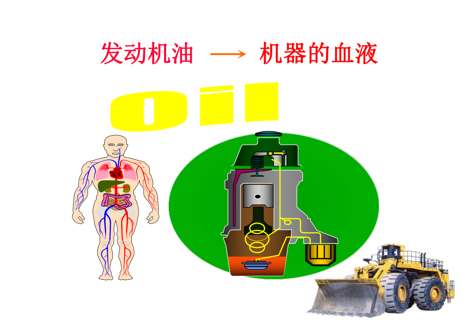 小松DH-1发动机专用机油简介课件.ppt_第2页