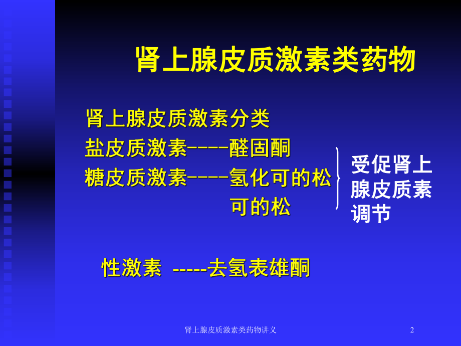 肾上腺皮质激素类药物讲义培训课件.ppt_第2页